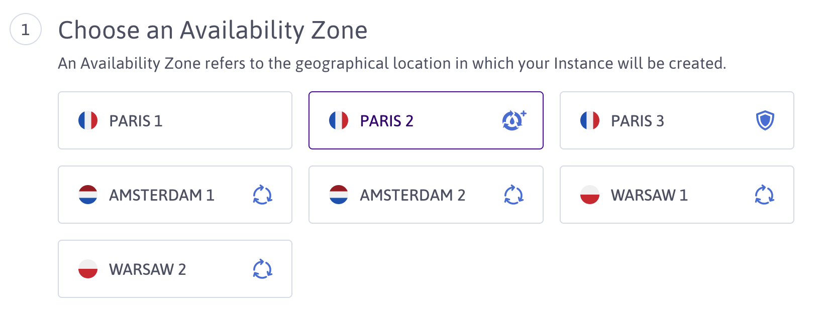 Select Availability Zone